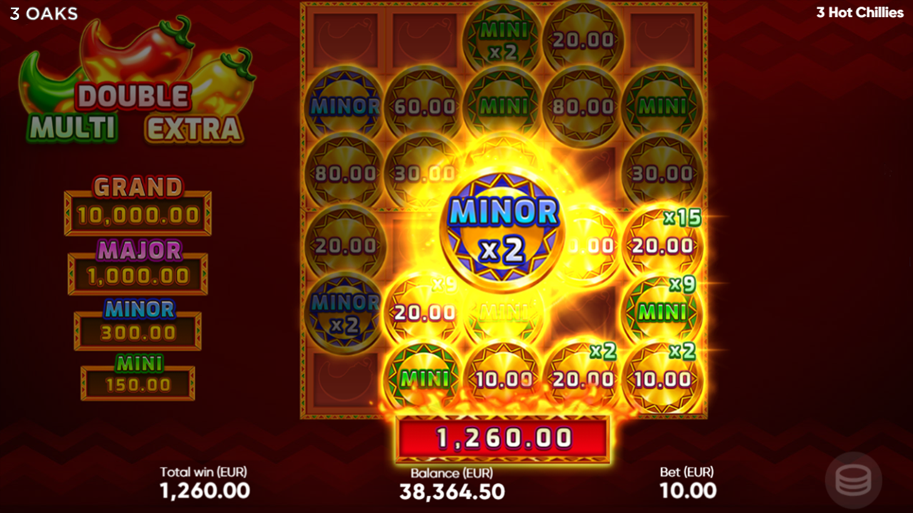 3 Hot Chilli Slot: Il brivido piccante del casinò online in Italia