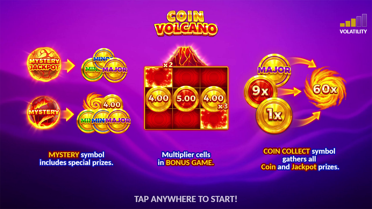 3 coin volcano demo