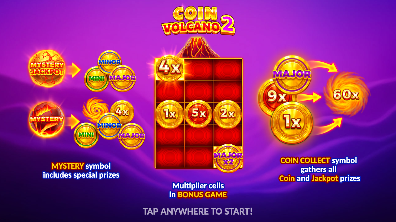 3 oaks coin volcano slot comparison with other hold and win games